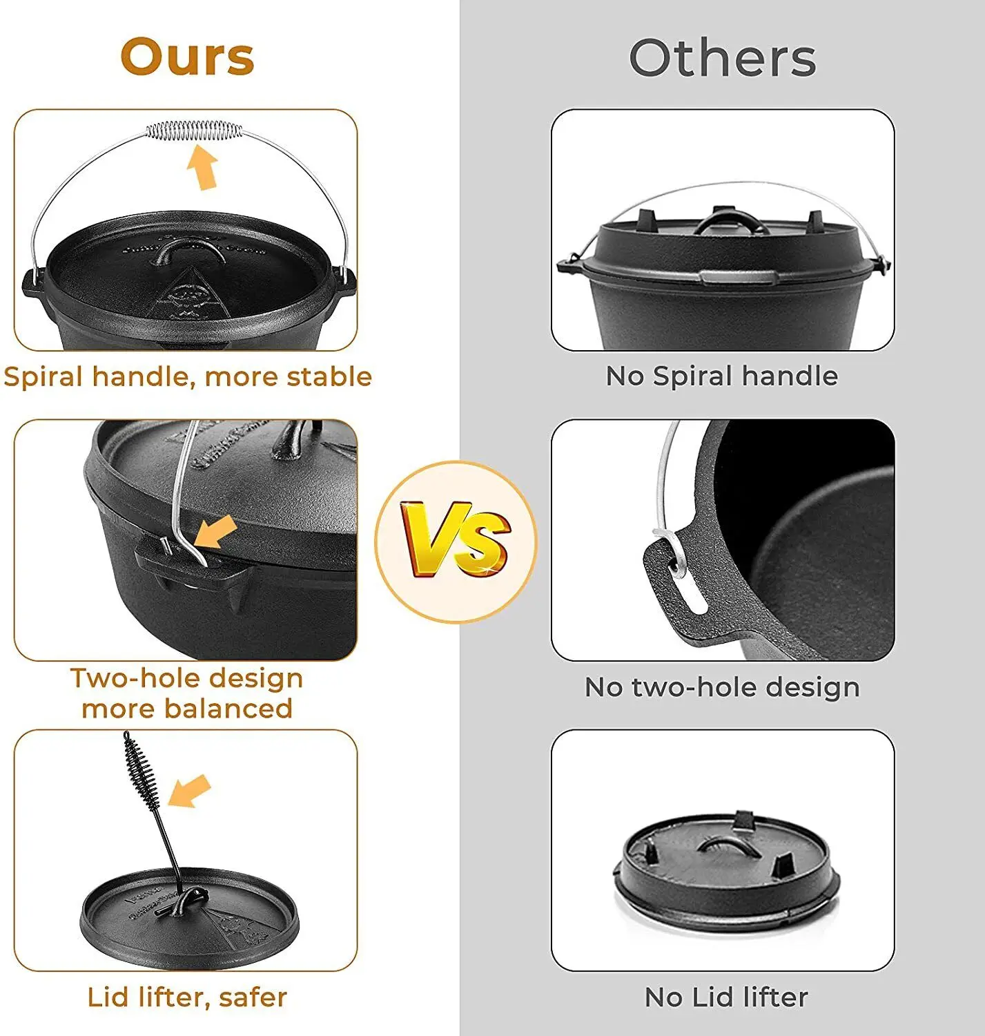 Femor Dutch Oven Cast Iron 5,8 - Camp Dutch Oven Cast ulasan dan harga
